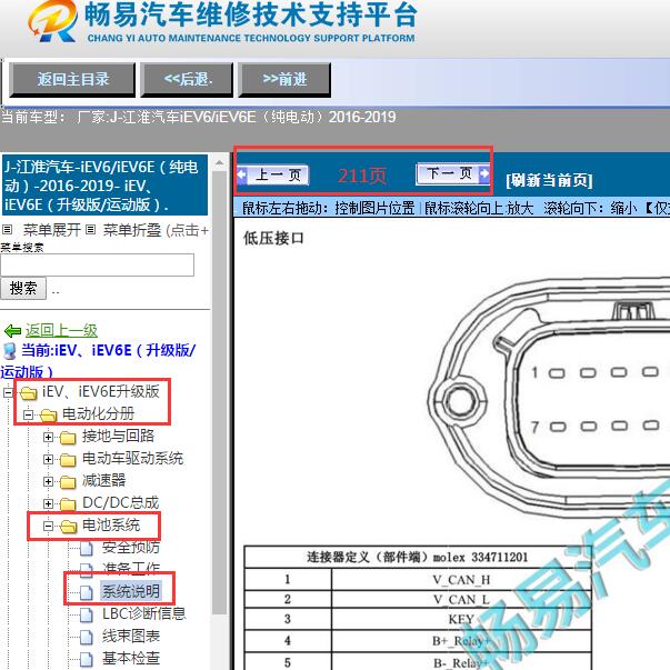 2016-2019年江淮汽车-iEV6/iEV6E（纯电动）电池包低压插头针脚定义