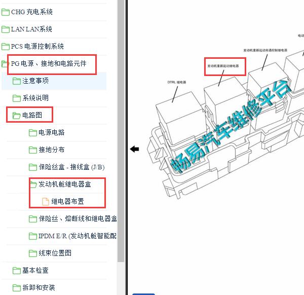 2018年日产启辰D60启动继电器位置