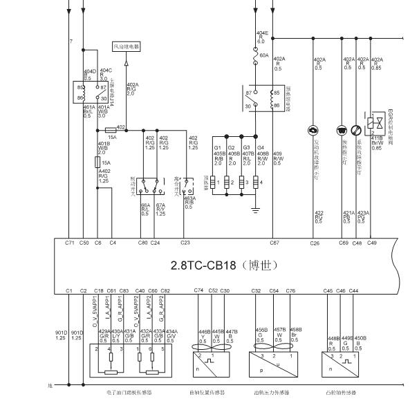 2015年长城风骏5 2.8TC 博世发动机电路图