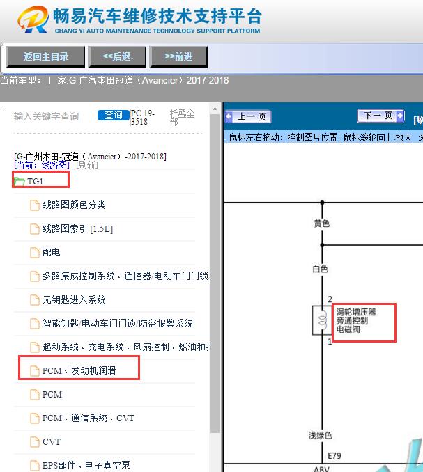 2017-2018年本田冠道涡轮增压器旁通电磁阀电路图