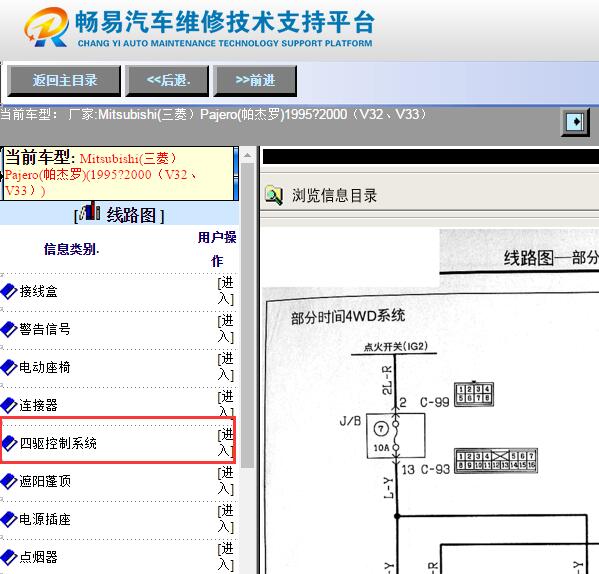 1995-2000年三菱帕杰罗四驱电路图