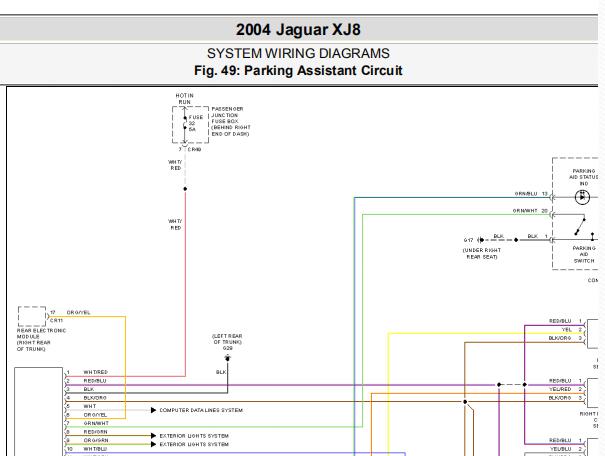 2004年捷豹XJ8 倒车雷达电路图和位置图