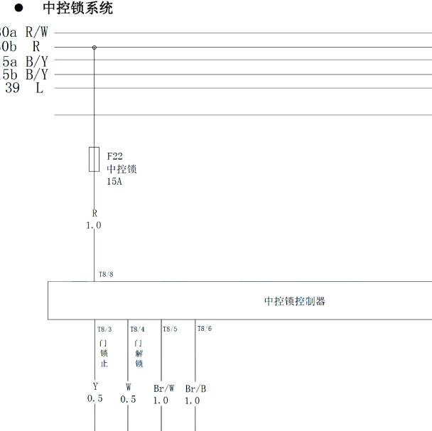 2014年黄海大柴神 中控锁电路图