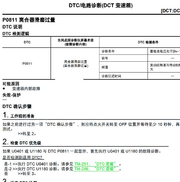 2020年启辰星 P0811故障码