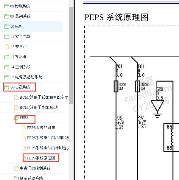 2021年中兴领主PEPS电路图