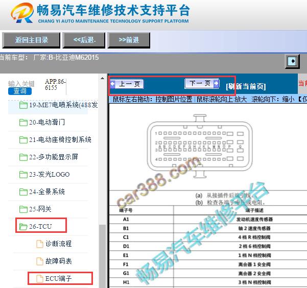 2015年比亚迪M6变速箱电脑针脚