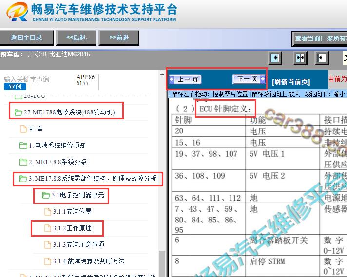 2015年比亚迪M6发动机电脑针脚资料