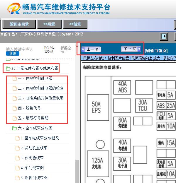 2012年东风景逸  保险丝说明资料