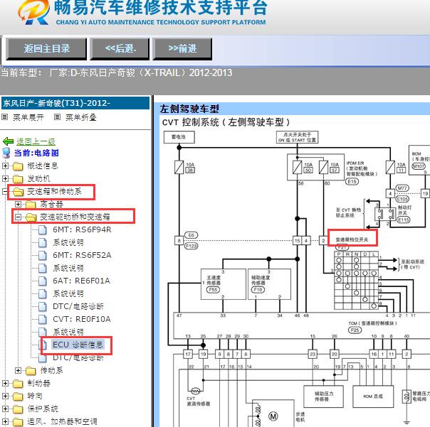 2012-2013年日产奇骏变速箱档位开关电路图