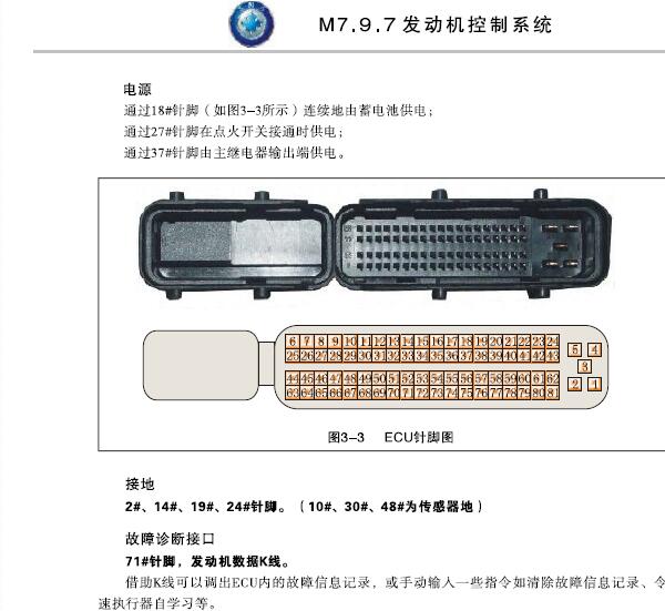 博士M7发动机针脚