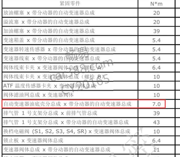 12年雷克萨斯GS250变速箱油底壳扭紧力矩