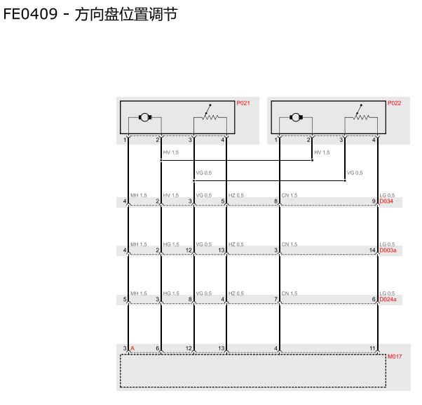 2014-2017年玛莎拉蒂总裁方向盘调节电路图