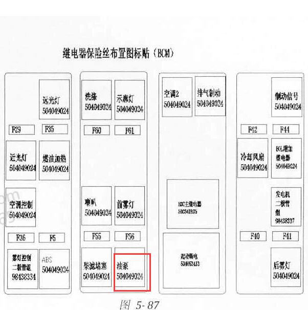 2010-2015年依维柯油泵继电器位置