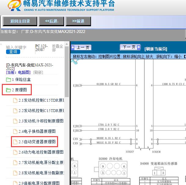 2021-2022年东风汽车-奕炫MAX变速箱电路图