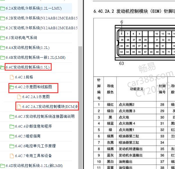 2020年五菱荣光发动机针脚