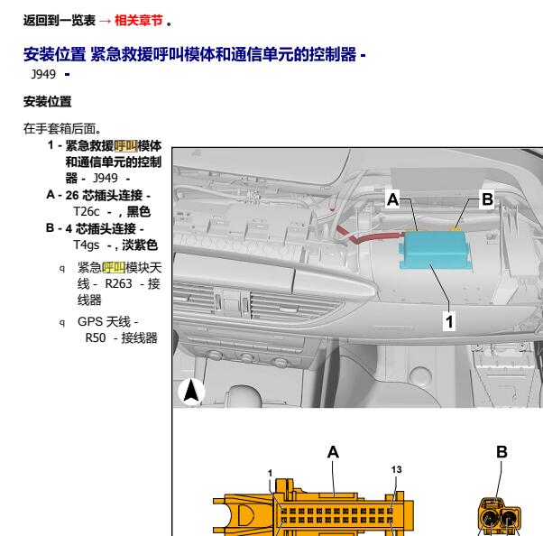 2017年奥迪A6L  紧急呼叫模块位置与电路图
