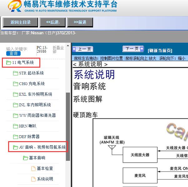 2013年Nissan（日产)-370Z音响系统维修手册