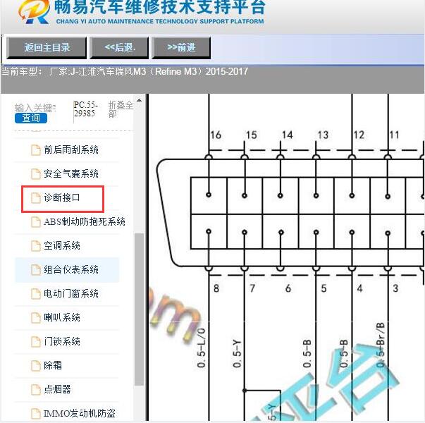 2015-2017年江淮汽车-瑞风M3（Refine M3）OBD 电路图