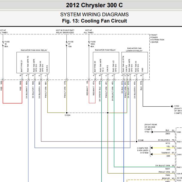 2012年克莱斯勒300C 风扇电路图