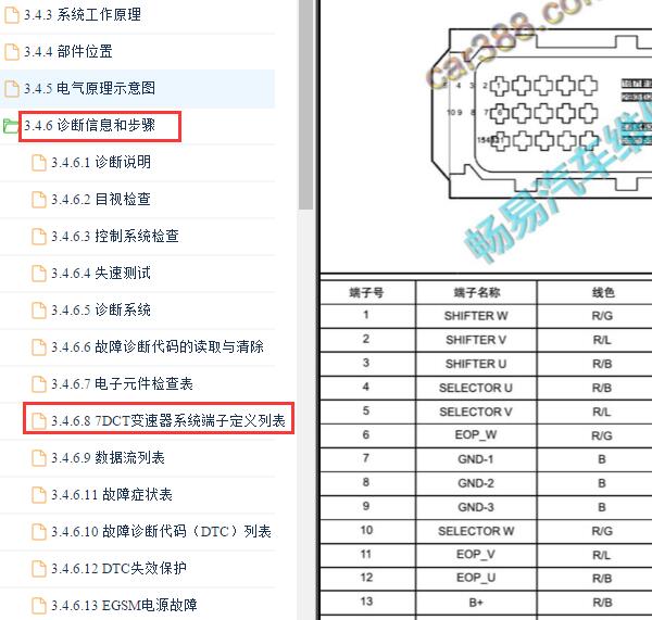 2021年吉利豪越7DCT变速箱针脚