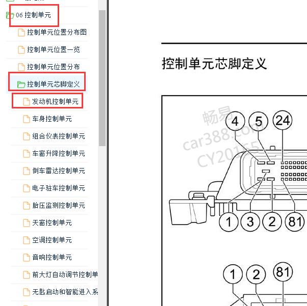 2010-2012年广汽GS5 4B20K2发动机针脚定义