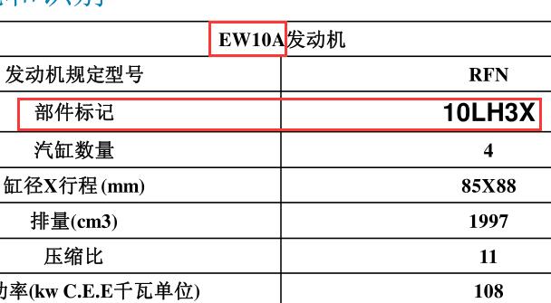 2014年标致3008发动机资料