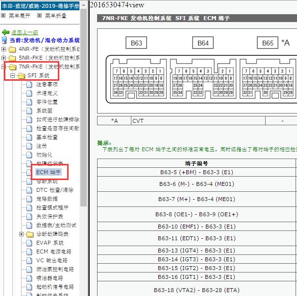 2019-2020年丰田致炫 7NR发动机针脚