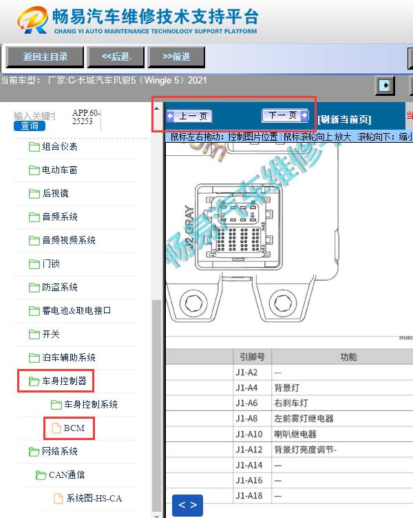 2021年长城风骏5  BCM针脚资料