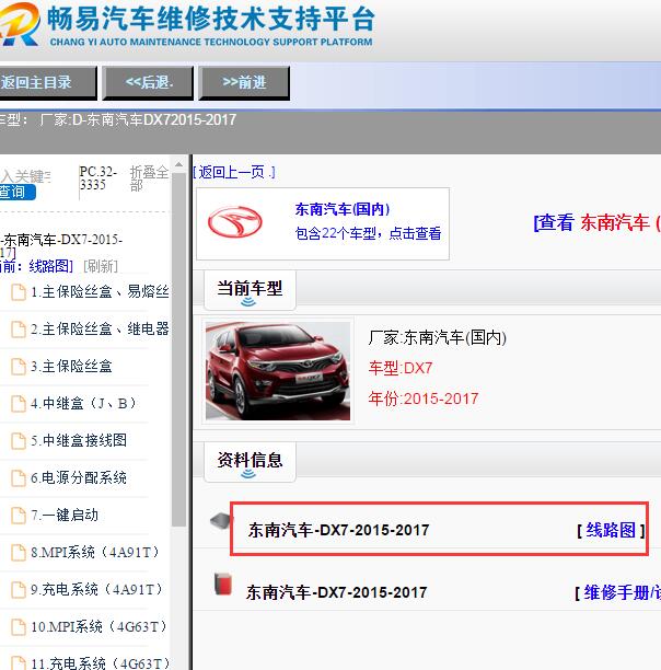 2017年东南DX7电路图