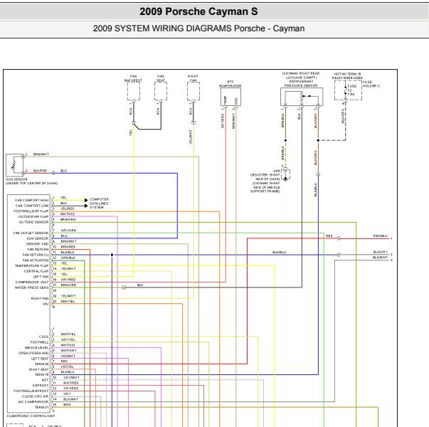 2009年保时捷卡曼S空调电路图