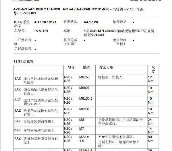 2015年宝马125i 发动机扭矩