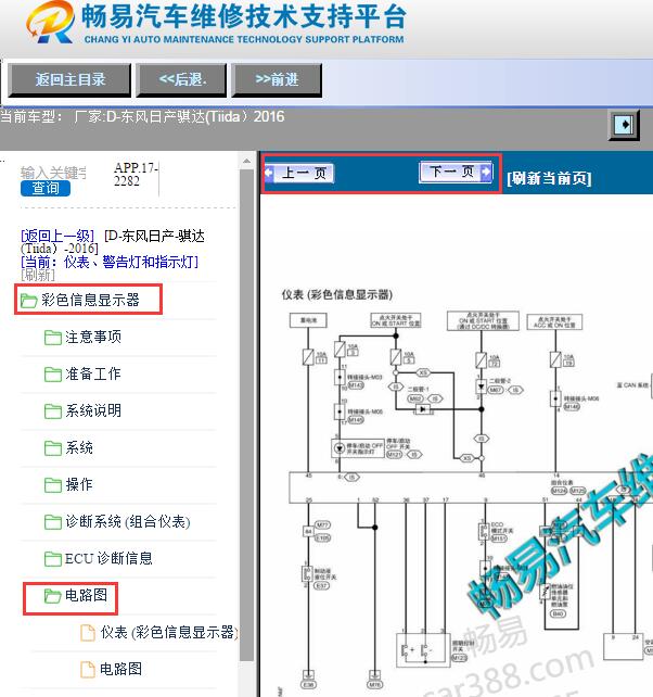 2016年日产骐达仪表电路图