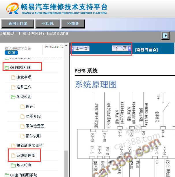 2018-2019年东风风行T5 PEPS电路图