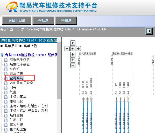 2013年保时捷帕拉梅拉空调电路图