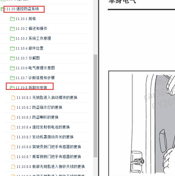 2015-2016年吉利帝豪EC7 PEPS维修手册