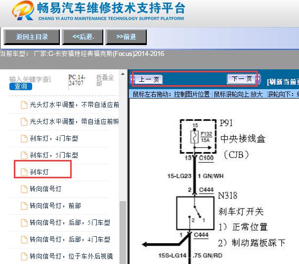 2014-2016年福特福克斯刹车灯开关电路图
