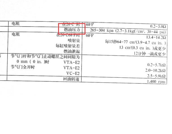 2002年丰田3RZ发动机燃油压力资料