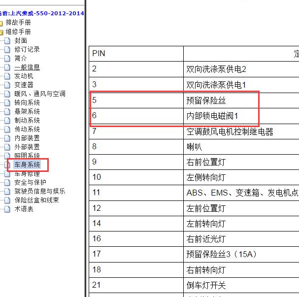 2012-2014年上汽荣威550 BY064 针脚