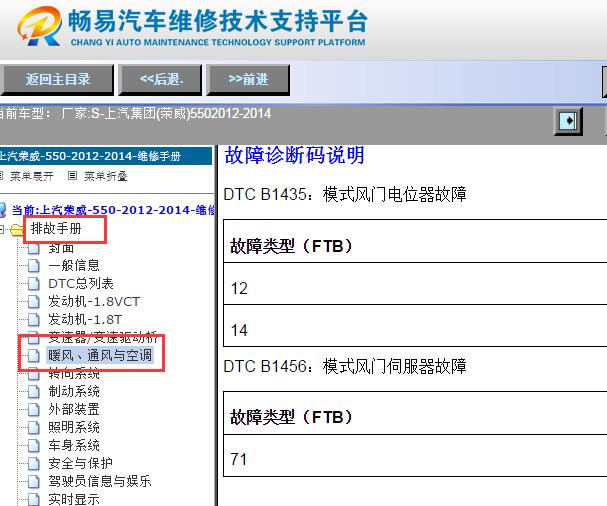 2012-2014年荣威550空调风门模式故障资料