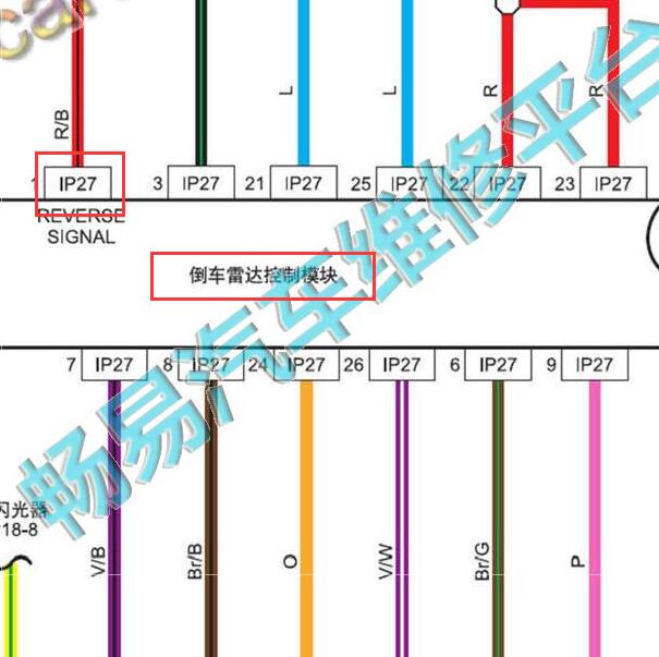 2014-2015年吉利海景 倒车雷达模代码