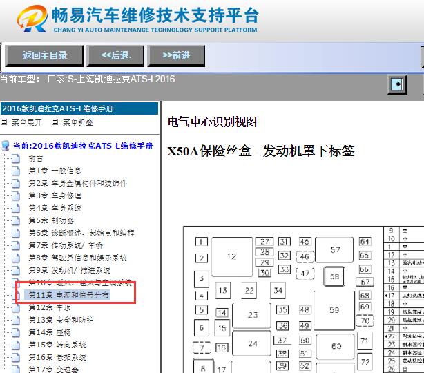 2016年凯迪拉克ATS-L保险丝资料