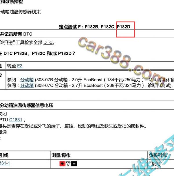 2017年福特锐界 P182D故障码资料