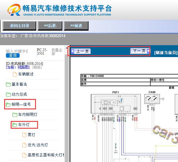 2014年标致3008大灯电路图