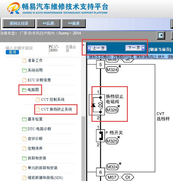 2014年日产阳光  变速箱挂挡电磁阀线路图