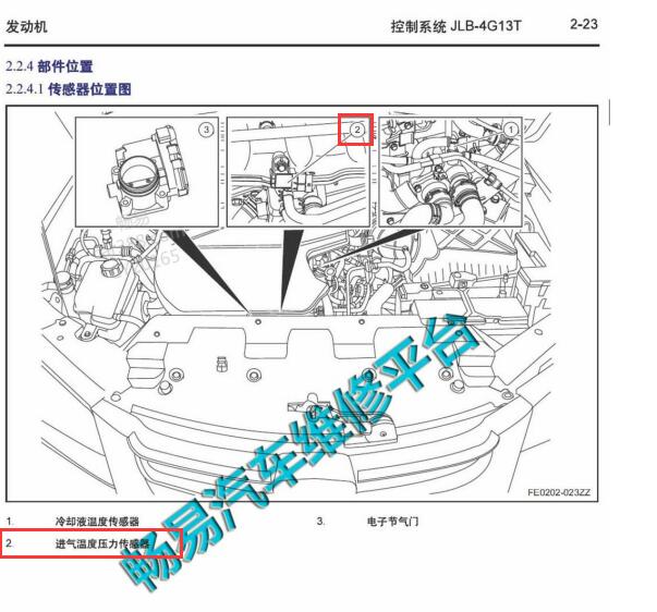 吉利帝豪JLB-4G13T发动机进气温度传感器位置