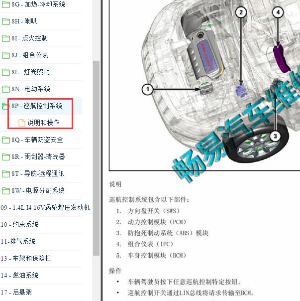 2017-2018年吉普指南者巡航控制模块位置资料