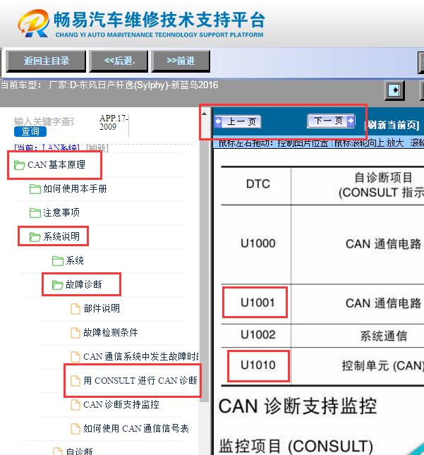 2016年日产轩逸  U1001故障码