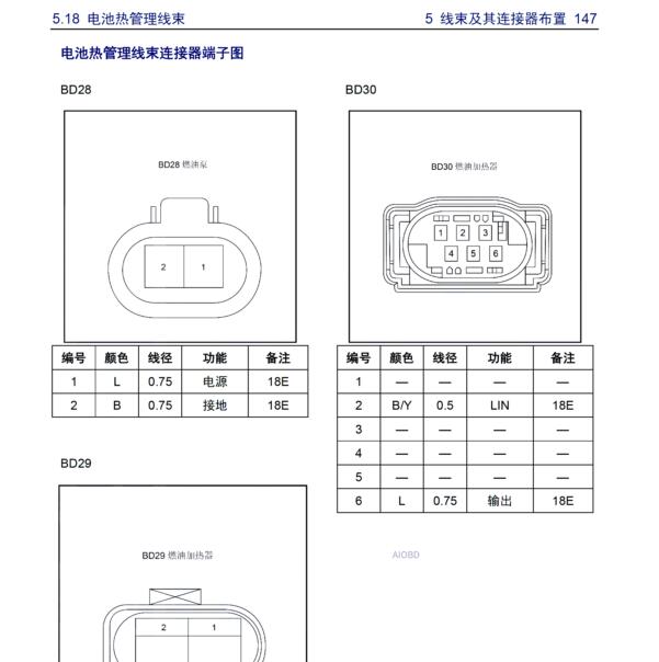 2021年威马E5  BMS针脚定义