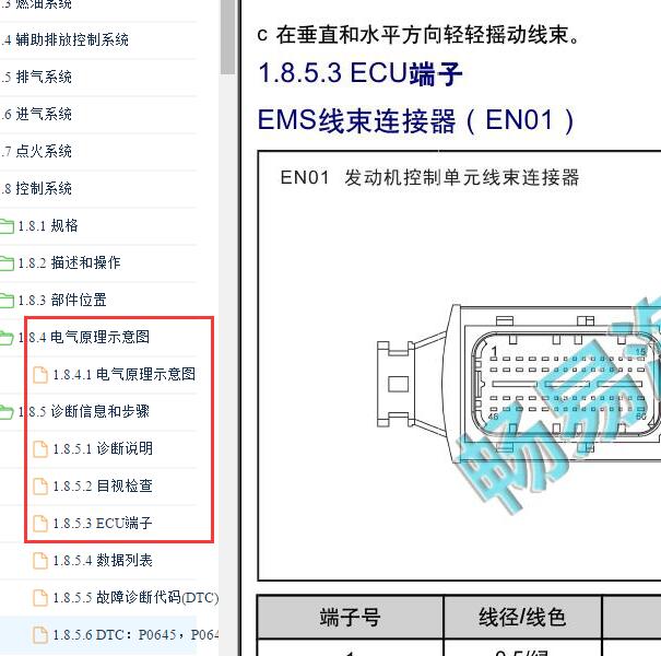 2020-2021年广汽传祺GS8S 4B20J1发动机针脚