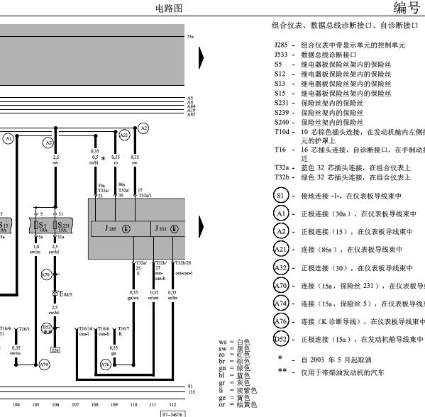 2005年大众帕萨特仪表电路图